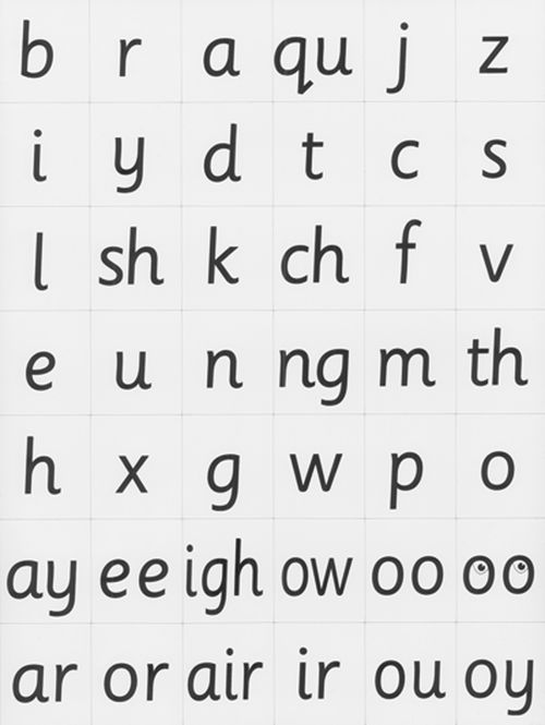 Read Write Inc Phonics Sets 1 & 2 Sounds Cards Single